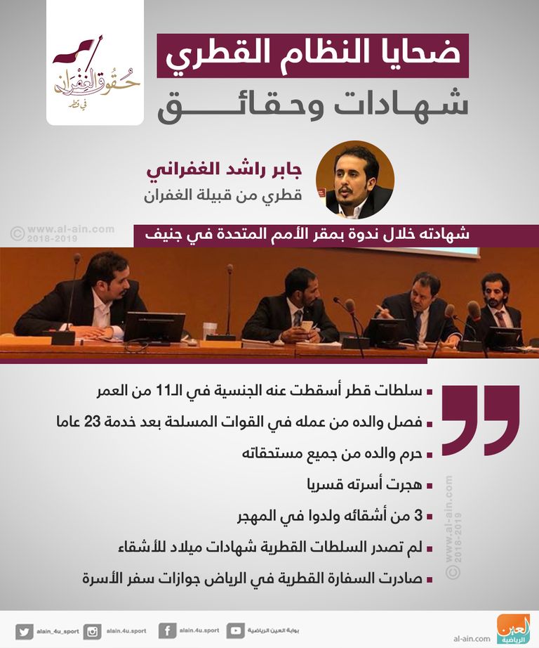 أبناء قبيلة الغفران نظموا ندوة بمقر الأمم المتحدة للكشف عن الجرائم القطرية