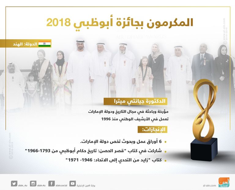إنفوجراف.. تعرف إلى المكرمين بجائزة أبوظبي 2018