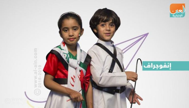 إنفوجراف.. الاحتفال بيوم الطفل الإماراتي