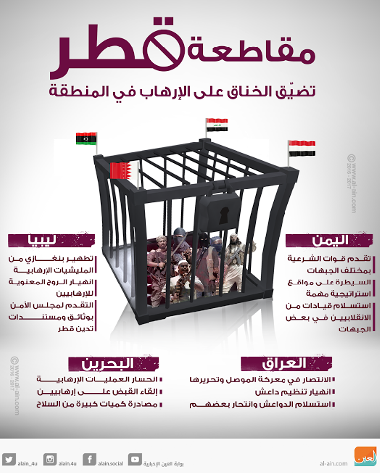 علي رضا تنكسيري نائب قائد الوحدة البحرية بالحرس الثوري