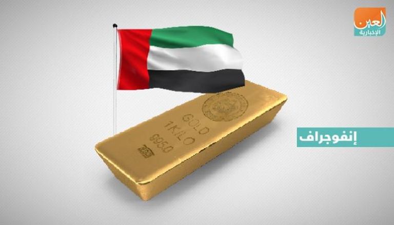 ارتفاع رصيد الذهب لدى المركزي الإماراتي 