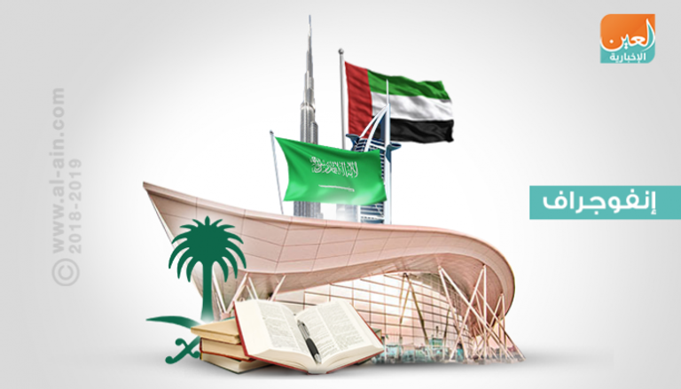 المشاركة الإماراتية في معرض الرياض للكتاب 2018