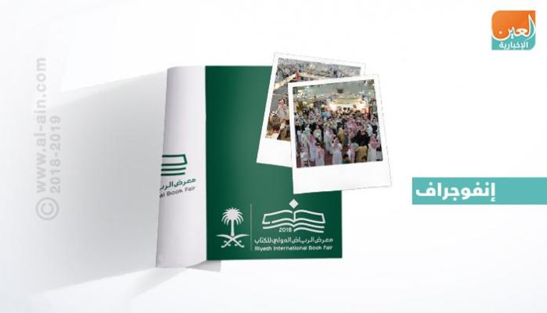 ماذا يقدم معرض الرياض للكتاب 2018؟