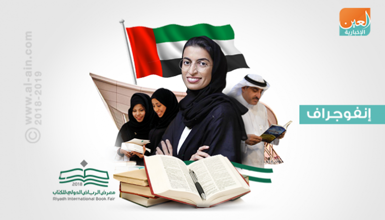 فعاليات إماراتية في معرض الرياض للكتاب
