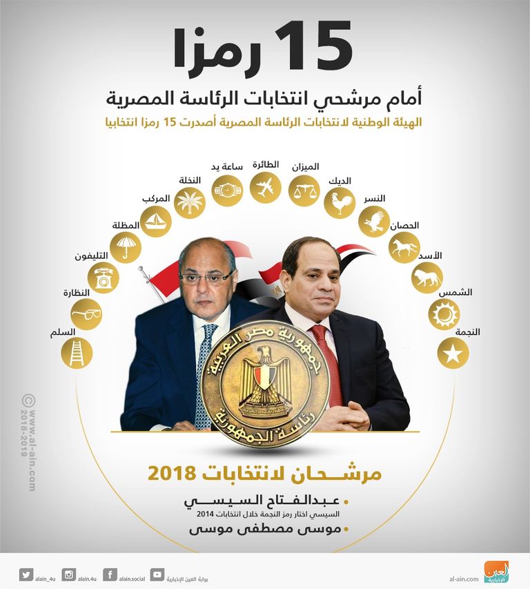 الهيئة الوطنية للانتخابات في مصر - أرشيفية