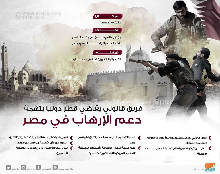 الدعوى تتهم قطر بتمويل العمليات الإرهابية بمصر جانب من المؤتمر الصحفي الذي عقدته الفيدرالية في جنيف السويسرية