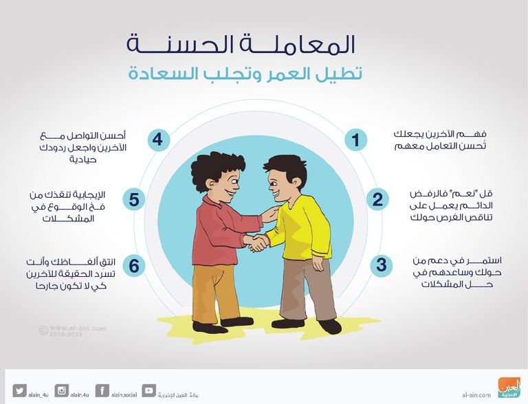 إنفوجراف.. المعاملة الحسنة تطيل العمر وتجلب السعادة