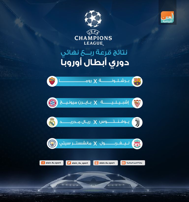 قرعة ربع نهائي دوري أبطال أوروبا