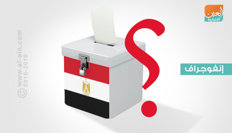 كيف ينتخب المصريون الرئيس؟