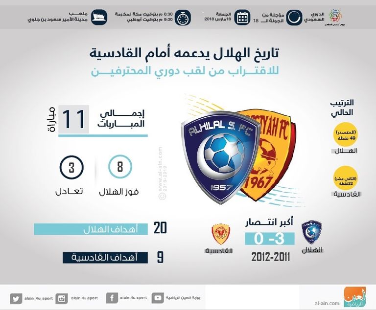الهلال والقادسية
