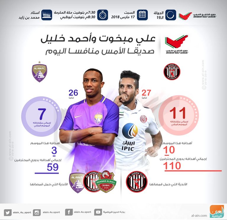 خليل ومبخوت