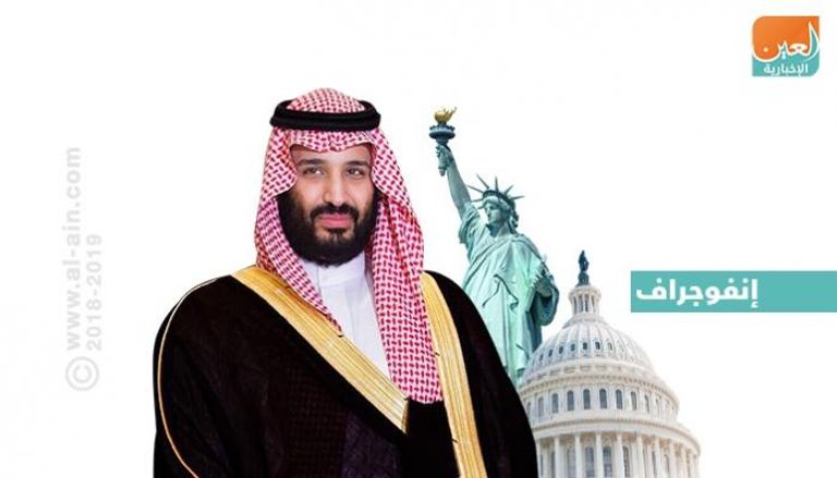 رؤية السعودية 2030 محور الزيارة