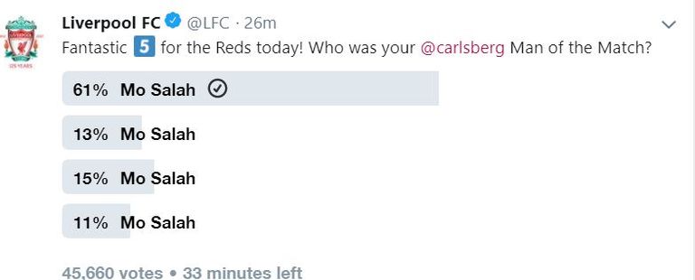 الإستفتاء الجماهيري محمد صلاح لاعب ليفربول