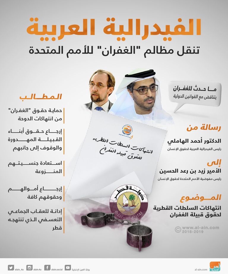 بيرنار خلال استقباله أحمد الهاملي