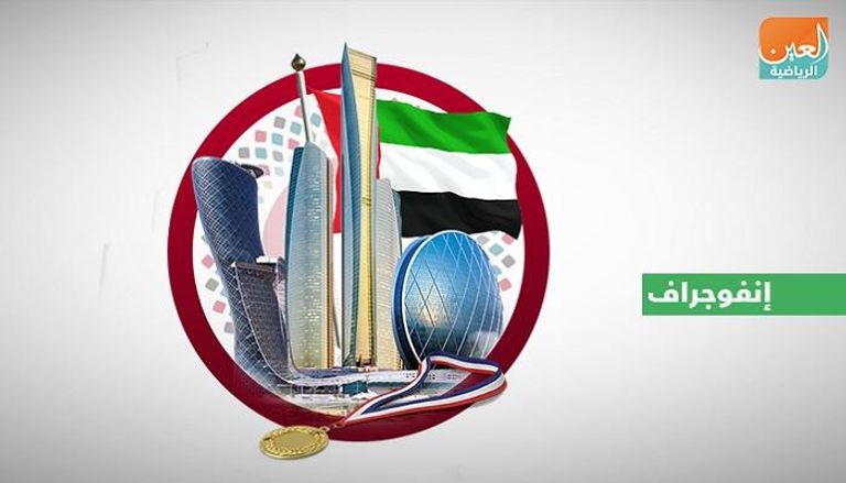 المشاركة الإماراتية بالأولمبياد الخاص