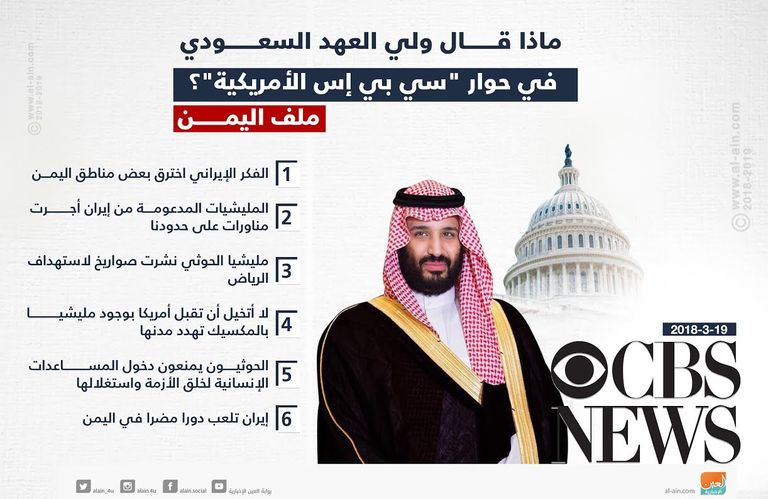 ولي العهد السعودي الأمير محمد بن سلمان