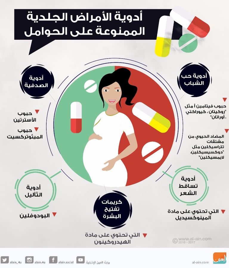 الاستلقاء يساعد على تخفيف تورم القدمين