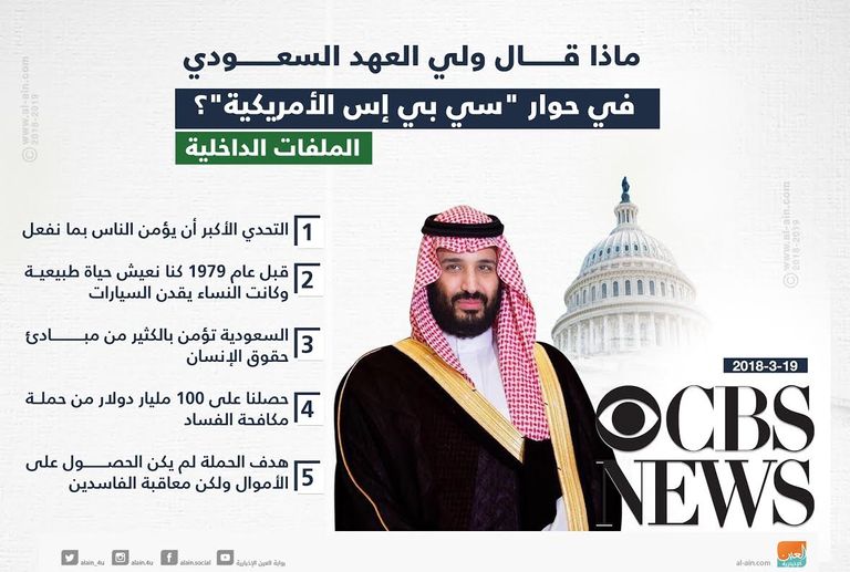 الأمير محمد بن سلمان والرئيس ترامب- أرشيفية