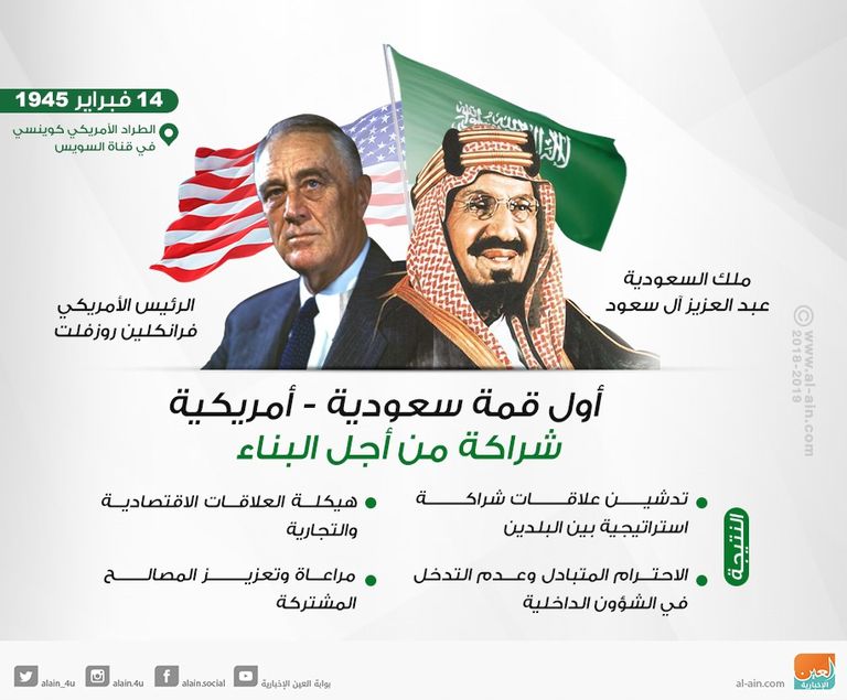 العلمين السعودي والأمريكي