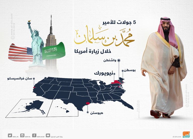 العلمين السعودي والأمريكي