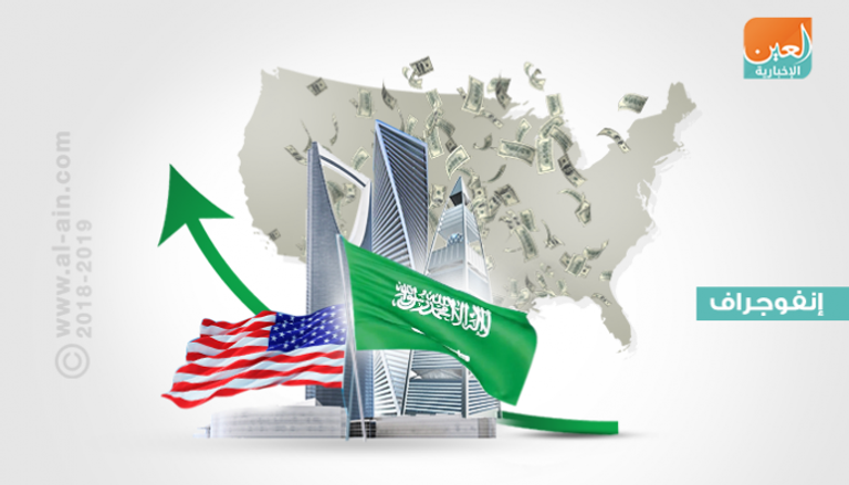 تاريخ طويل وحافل من العلاقات الاقتصادية بين السعودية وأمريكا