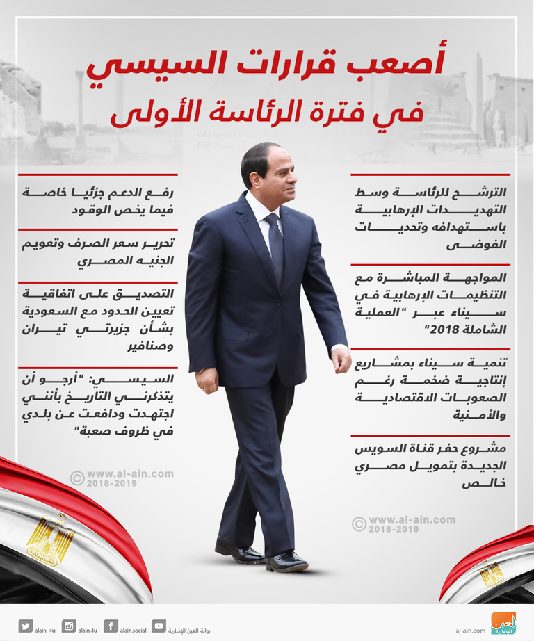  ألماظ إحدى الأمهات المثاليات- مصر 2018