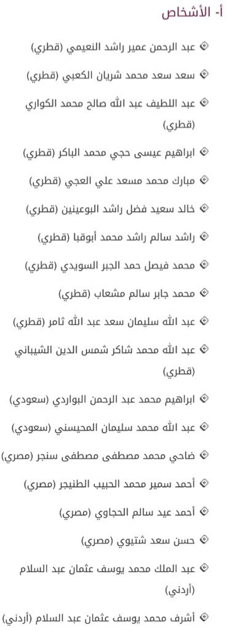 قائمة الإرهاب التي أصدرتها قطر لقاء ولي العهد السعودي مع الرئيس الأمريكي بالبيت الأبيض - أرشيفية