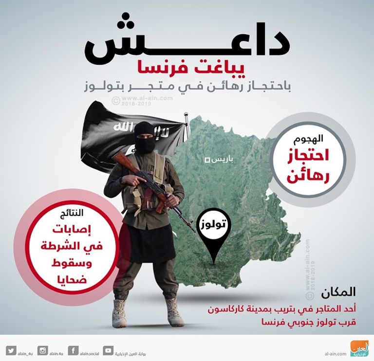 الرئيس الفرنسي إيمانويل ماكرون