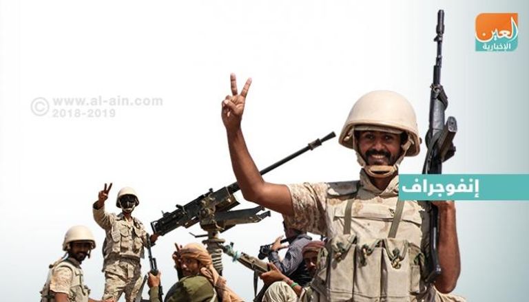 الحوثي فقد السيطرة على عدد من أهم المدن والموانئ