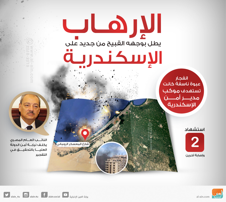 وزارة الخارجية والتعاون الدولي