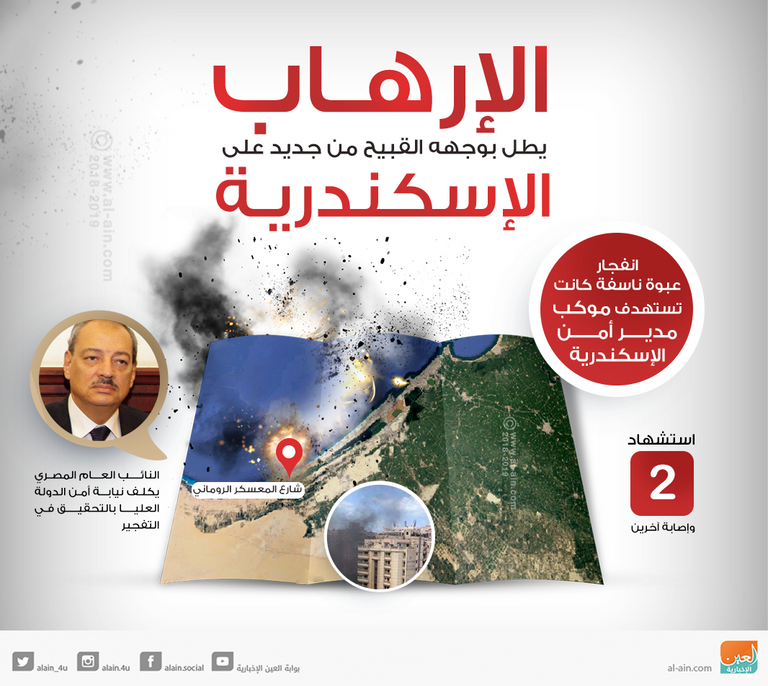 وزير الداخلية المصري مجدي عبدالغفار أثناء تفقده موقع الحادث