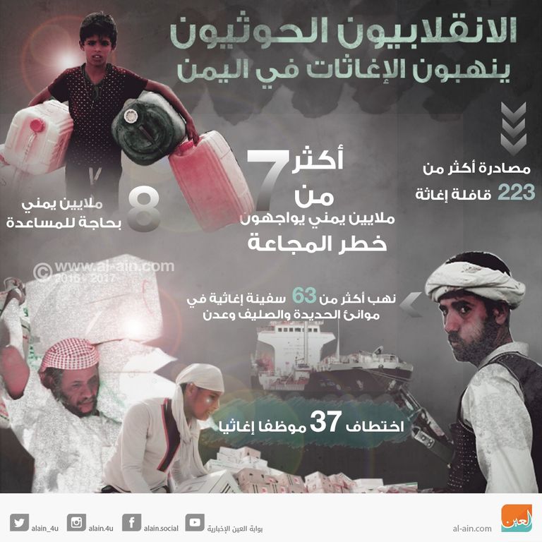 الانقلابيون الحوثيون ينهبون ثروات اليمن