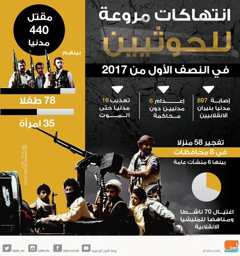 جرائم متواصلة لمليشيا الحوثي في اليمن ثلاثة أعوام من البطولات