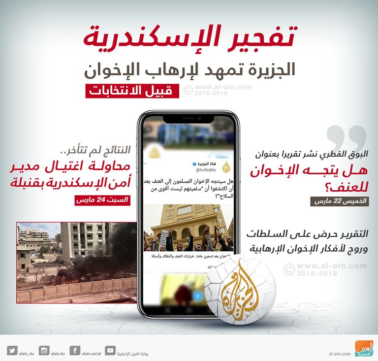 أبرز معلومات الهجوم الإرهابي بالإسكندرية