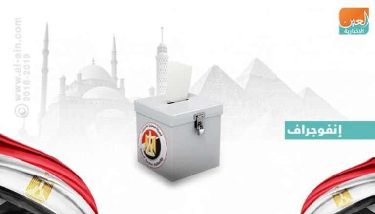 انتخابات الرئاسة المصرية