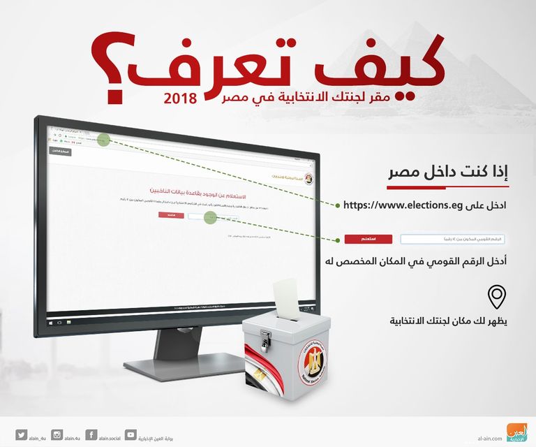انتشار القوات لردع من يحاول المساس بأمن البلاد
