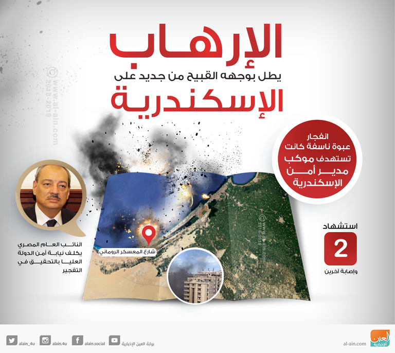 حادث إرهابي - أرشيفية