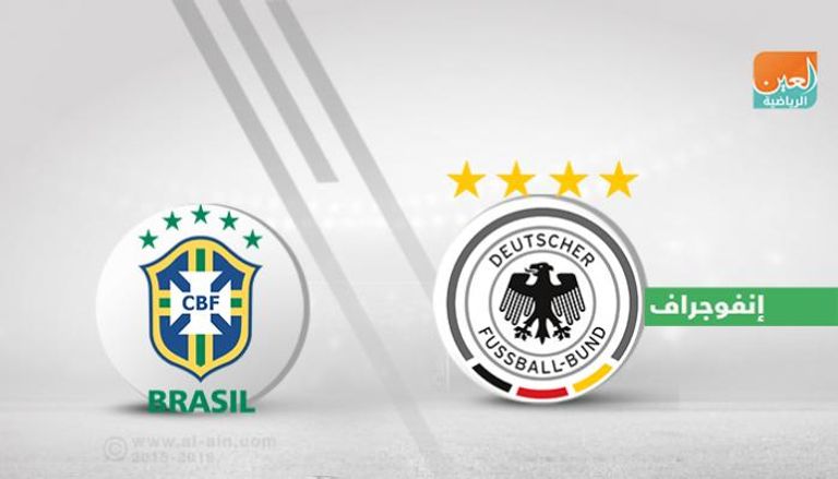 البرازيل - ألمانيا