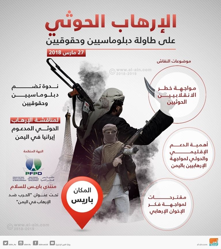 تجمعات لمليشيا الحوثي - أرشيفية