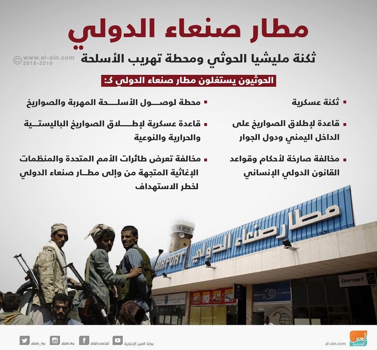 مطار صنعاء الدولي.. ثكنة مليشيا الحوثيومحطة تهريب الأسلحة التحالف يكشف الحقائق الكاملة عن تهريب إيران الأسلحة للحوثي