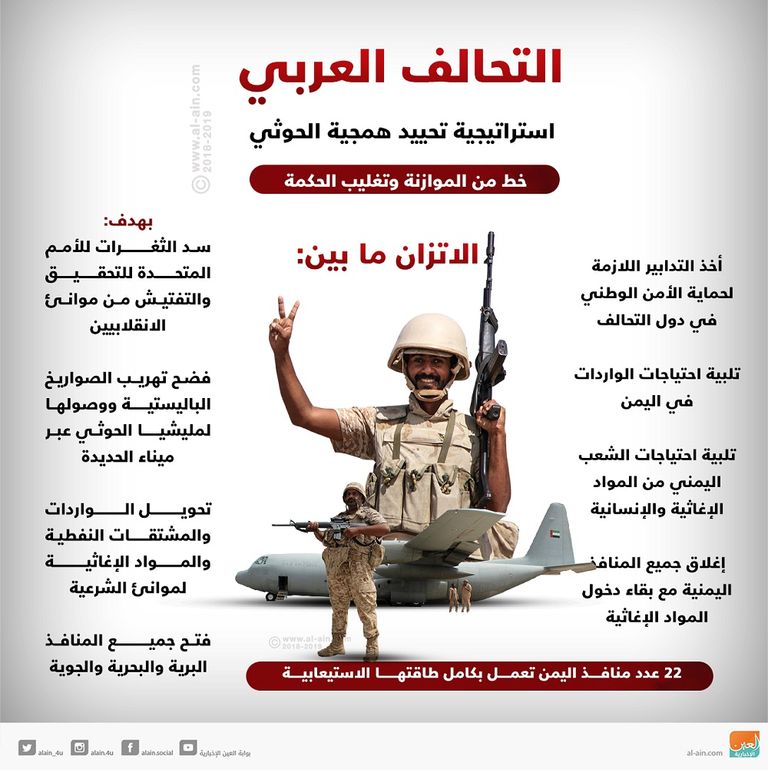 التحالف العربي.. استراتيجية تحييد همجية الحوثي التحالف يكشف الحقائق الكاملة عن تهريب إيران الأسلحة للحوثي