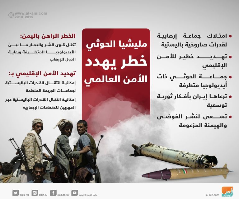 إيران تدعم مليشيا الحوثي الإرهابية بالصواريخ الباليستية