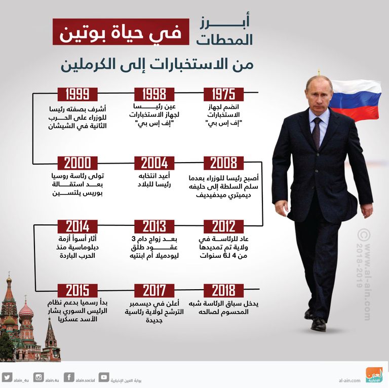 وزير الدفاع الأمريكي جيمس ماتيس