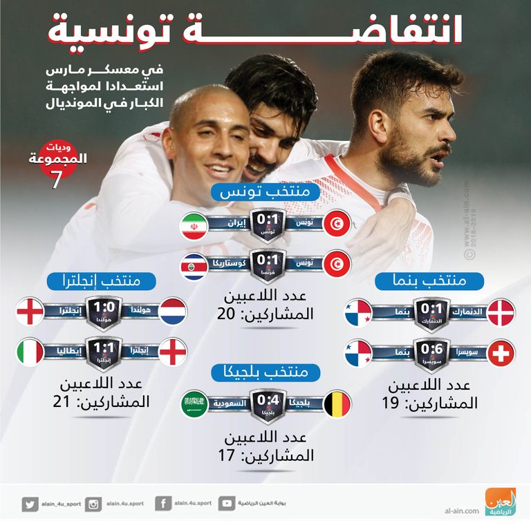منتخب تونس