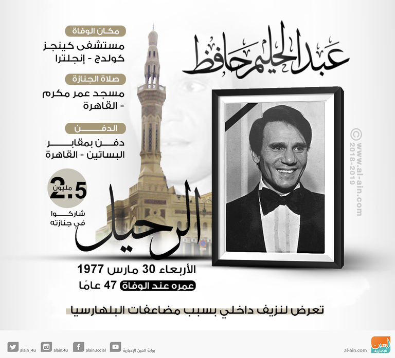 عبدالحليم حافظ