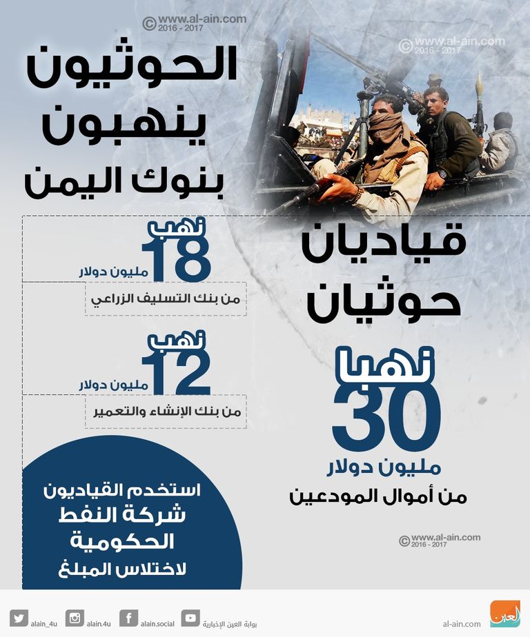 الحوثيون ينهبون مساعدات الشعب اليمني