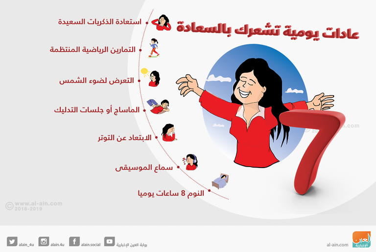 جامعة ييل الأمريكية