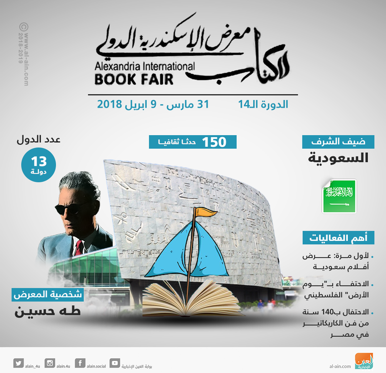 شعار الدورة الـ14 من معرض الإسكندرية للكتاب