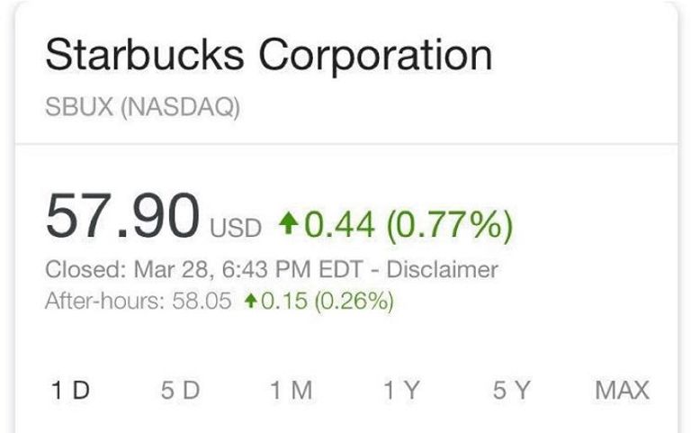 الأمير محمد بن سلمان برفقة مؤسسة بلومبرج في ستاربكس