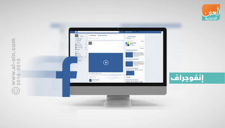 فيسبوك تضيف أدوات جديدة للمحافظة على خصوصية المستخدمين